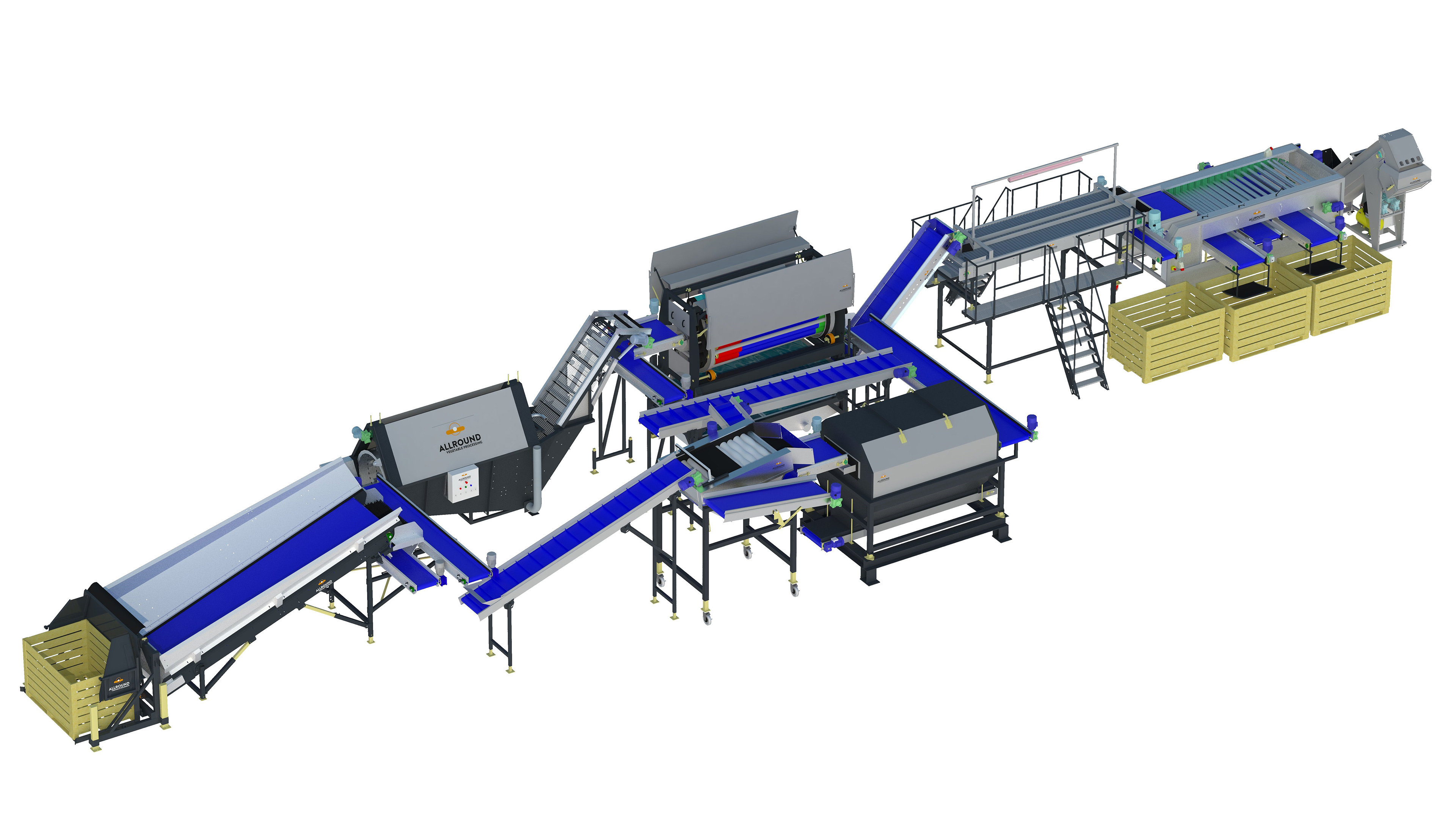 Allround integrated processing line 300 series (1) - Allround Vegetable ...